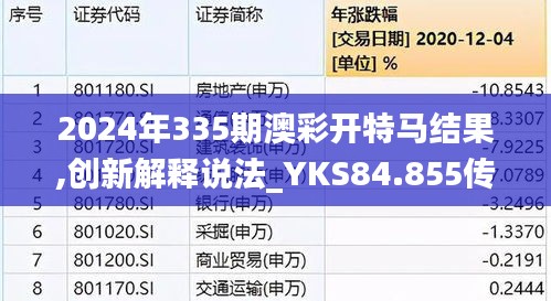 2024年335期澳彩開特馬結(jié)果,創(chuàng)新解釋說法_YKS84.855傳達版