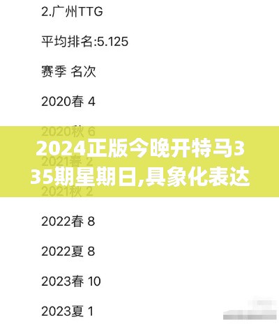 2024正版今晚開特馬335期星期日,具象化表達解說_XUO27.819美學(xué)版