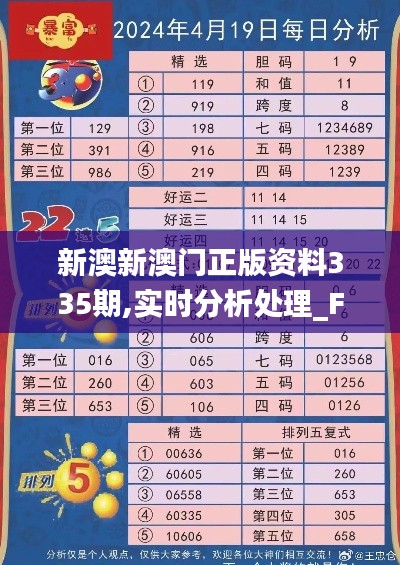 新澳新澳門正版資料335期,實時分析處理_FKL89.164原創(chuàng)性版