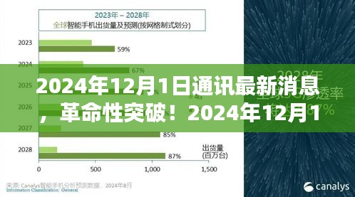 革命性突破！通訊技術(shù)革新引領(lǐng)科技生活新時(shí)代，最新消息發(fā)布于2024年12月1日