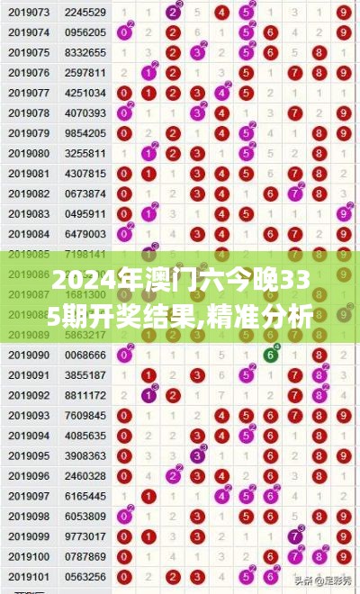 2024年澳門六今晚335期開獎結果,精準分析實踐_ZKB86.478奢華版