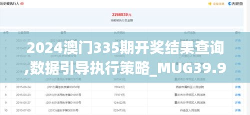2024澳門335期開獎結(jié)果查詢,數(shù)據(jù)引導(dǎo)執(zhí)行策略_MUG39.948精英版