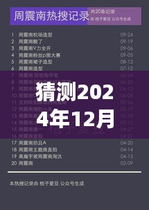 揭秘周震南機(jī)場(chǎng)最新動(dòng)態(tài)，周震南在機(jī)場(chǎng)的驚喜猜想（最新更新）