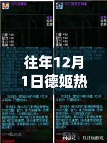 往年12月1日德姬熱門話題，回顧與展望