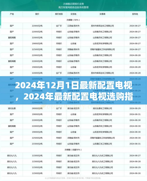 2024年最新電視配置指南，選購頂級電視的不二之選
