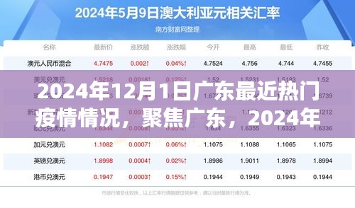 廣東疫情最新動態(tài)，聚焦熱點解析，2024年12月1日廣東疫情最新情況及熱點解讀