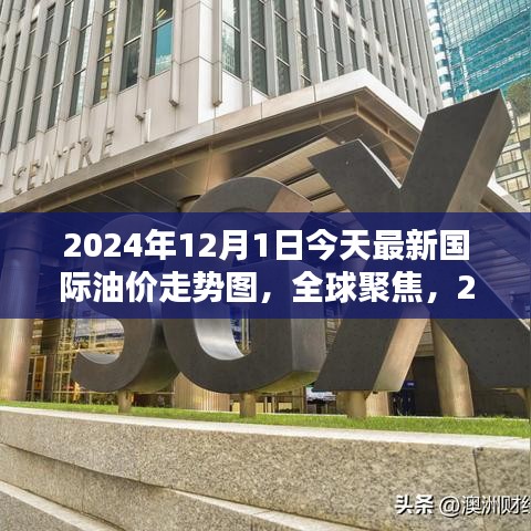 全球聚焦，深度解析2024年國(guó)際油價(jià)走勢(shì)與最新油價(jià)走勢(shì)圖
