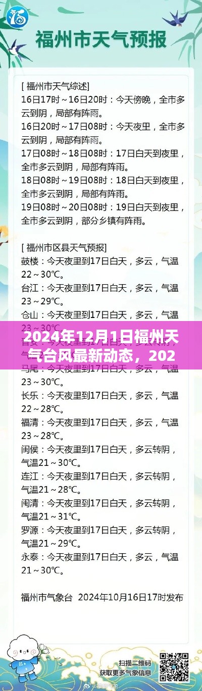 2024年12月1日福州臺風(fēng)最新動態(tài)及影響分析