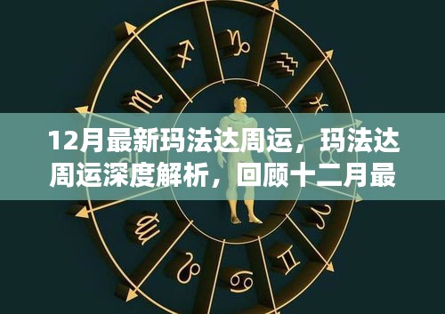 瑪法達周運深度解析，回顧十二月最新星象事件與影響預(yù)測