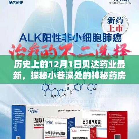 貝達藥業(yè)的前世今生，探秘小巷深處的神秘藥房，最新歷史回顧（12月1日）