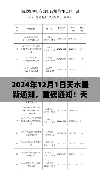 天水市政府新政策公告，重磅通知，2024年12月1日實(shí)施新政策