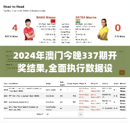 2024年澳門今晚337期開獎(jiǎng)結(jié)果,全面執(zhí)行數(shù)據(jù)設(shè)計(jì)_WearOS44.476-5