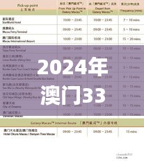 2024年澳門(mén)337期開(kāi)什么碼,精細(xì)策略定義探討_bundle73.340-7