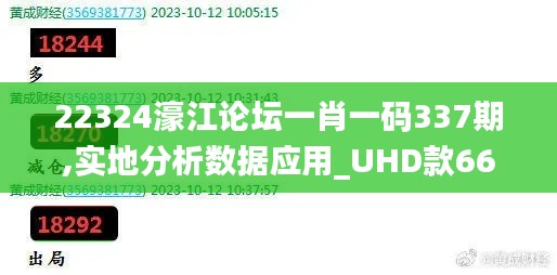 22324濠江論壇一肖一碼337期,實地分析數(shù)據(jù)應用_UHD款66.357-2
