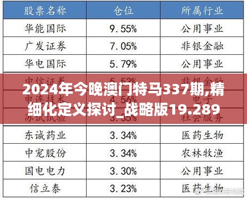 2024年今晚澳門特馬337期,精細(xì)化定義探討_戰(zhàn)略版19.289-2