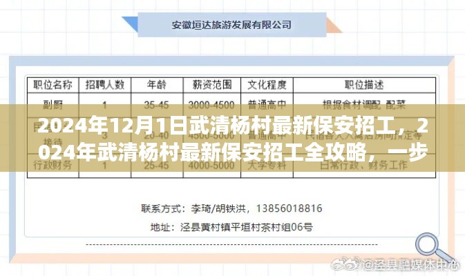 2024年武清楊村最新保安招工全攻略，一步步教你成功應(yīng)聘