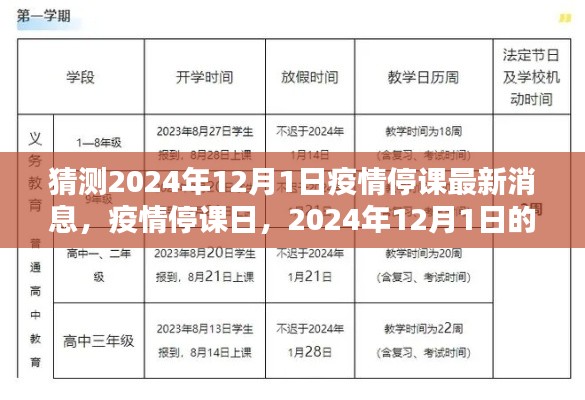 疫情停課日預(yù)測(cè)，時(shí)光倒流至2024年12月1日的校園時(shí)光