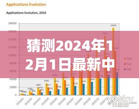 閃耀的2024年中國(guó)新紀(jì)元，人口新篇章的挑戰(zhàn)與學(xué)習(xí)變化