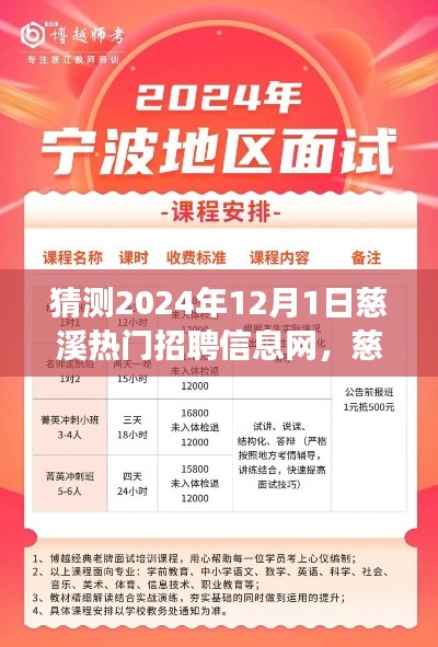 2024年慈溪熱門招聘信息網(wǎng)展望，特性、體驗(yàn)與競爭分析