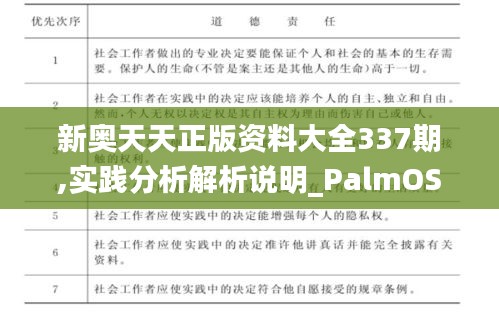 新奧天天正版資料大全337期,實踐分析解析說明_PalmOS58.539-5
