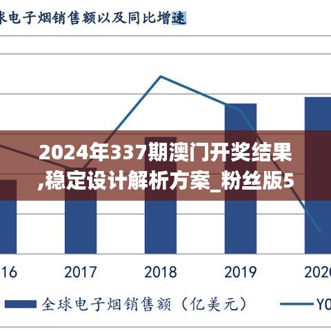 2024年337期澳門開獎結果,穩(wěn)定設計解析方案_粉絲版50.603-5