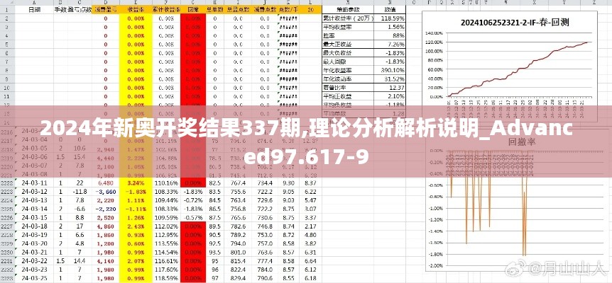 2024年新奧開獎結(jié)果337期,理論分析解析說明_Advanced97.617-9