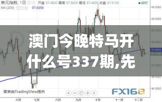 澳門今晚特馬開什么號337期,先進技術(shù)執(zhí)行分析_P版6.730-9