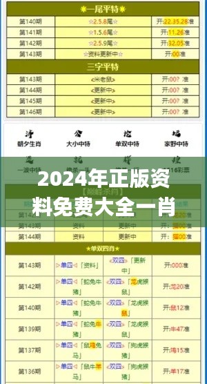 2024年正版資料免費(fèi)大全一肖337期,經(jīng)典說明解析_完整版23.292-6