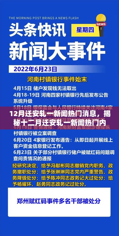 揭秘十二月遷安軋一新聞內(nèi)幕，最新熱門消息一網(wǎng)打盡