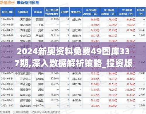 2024新奧資料免費(fèi)49圖庫(kù)337期,深入數(shù)據(jù)解析策略_投資版66.142-6