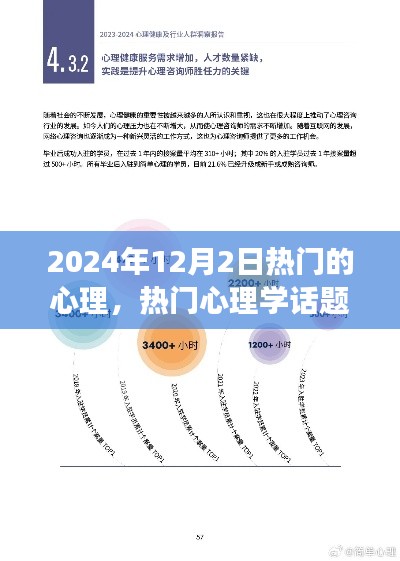 2024年心理學(xué)熱點(diǎn)話題探討，演變與啟示