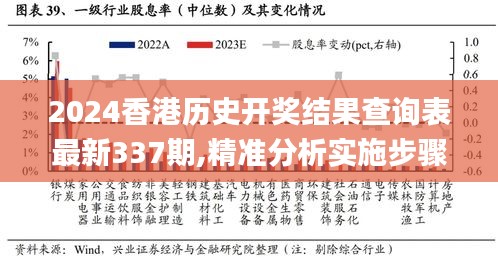 2024香港歷史開獎(jiǎng)結(jié)果查詢表最新337期,精準(zhǔn)分析實(shí)施步驟_RemixOS24.307-1