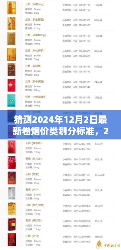 2024年卷煙價(jià)類劃分標(biāo)準(zhǔn)預(yù)測(cè)及分析，深度闡述與觀點(diǎn)洞察