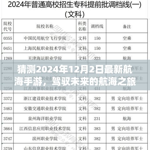 駕馭未來的航海之旅，揭秘2024年最新航海手游，無限可能等你探索