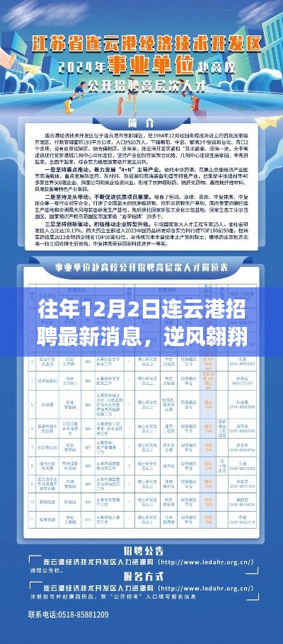 逆風(fēng)翱翔，連云港招聘最新消息與學(xué)習(xí)變化啟航職場(chǎng)新篇章