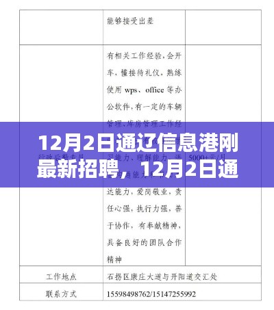 12月2日通遼信息港最新招聘動態(tài)及職業(yè)機會探索揭秘