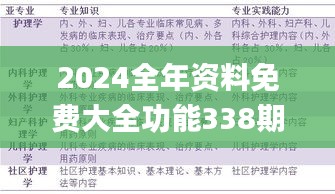 2024全年資料免費(fèi)大全功能338期,決策資料解釋落實(shí)_蘋果11.273-1