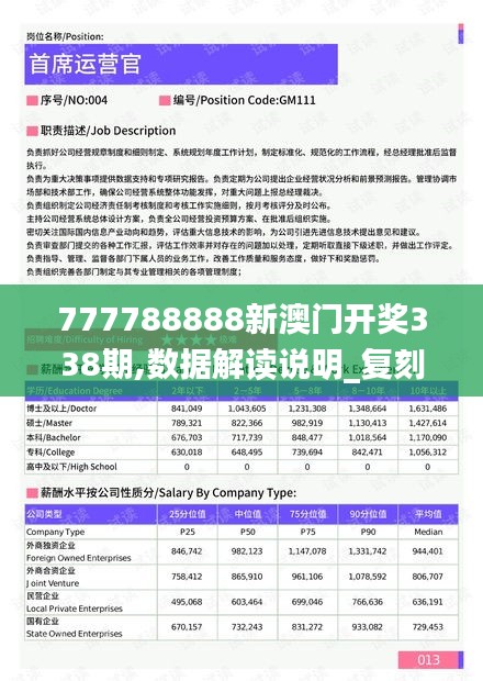 777788888新澳門開獎338期,數(shù)據(jù)解讀說明_復刻版29.981-4