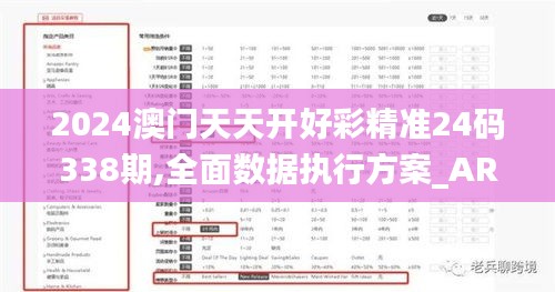2024澳門天天開(kāi)好彩精準(zhǔn)24碼338期,全面數(shù)據(jù)執(zhí)行方案_AR版50.753-3