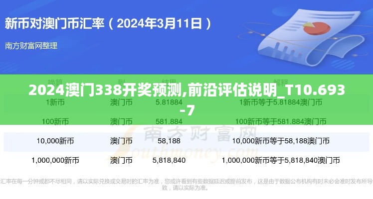 2024澳門338開獎預(yù)測,前沿評估說明_T10.693-7