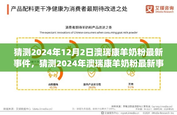 猜測2024年12月2日澳瑞康羊奶粉最新事件，猜測2024年澳瑞康羊奶粉最新事件，行業(yè)矚目，期待卓越品質(zhì)