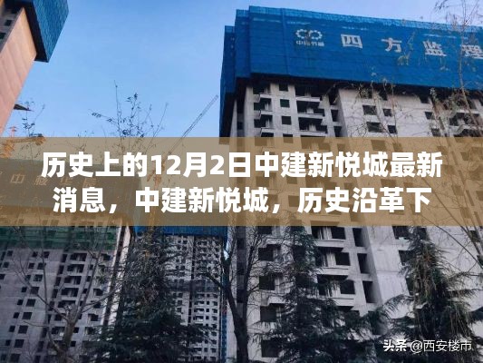 中建新悅城最新動態(tài)，歷史沿革下的最新進展與影響揭秘
