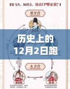 揭秘江湖騙術(shù)，歷史上的12月2日耳朵背后的故事與最新跑江湖騙術(shù)挖耳朵揭秘