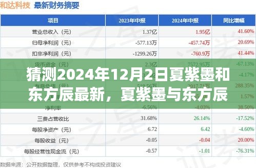 夏紫墨與東方辰，2024年12月2日命運(yùn)交織深度回顧與影響分析