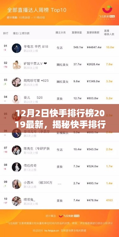 見賢思齊 第5頁