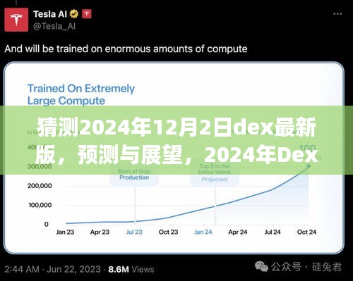 2024年Dex最新版預(yù)測(cè)與展望，三大要點(diǎn)深度解析