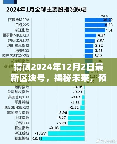 揭秘未來(lái)，預(yù)測(cè)2024年12月2日最新區(qū)塊號(hào)揭曉！