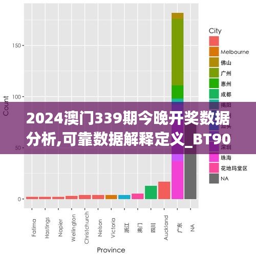 2024澳門339期今晚開獎數(shù)據(jù)分析,可靠數(shù)據(jù)解釋定義_BT90.726-6