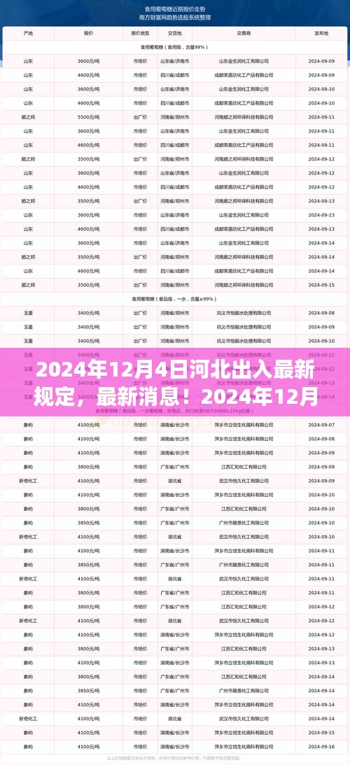 血脈噴張 第5頁(yè)