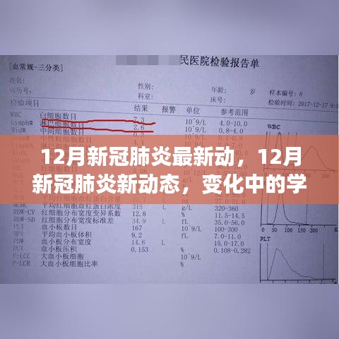 12月新冠肺炎新動態(tài)，學習變化，鑄就自信與成就的力量